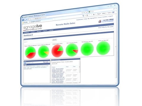 signagelive network manager