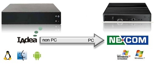 Recommended Hardware